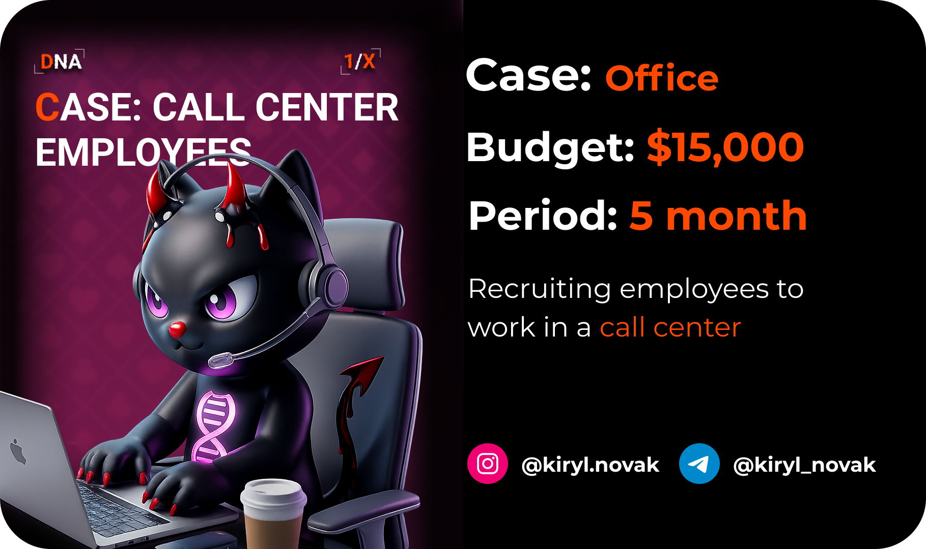 Results card: call center recruiting via Meta Ads — 3,848 applications at $3.90 in five months
