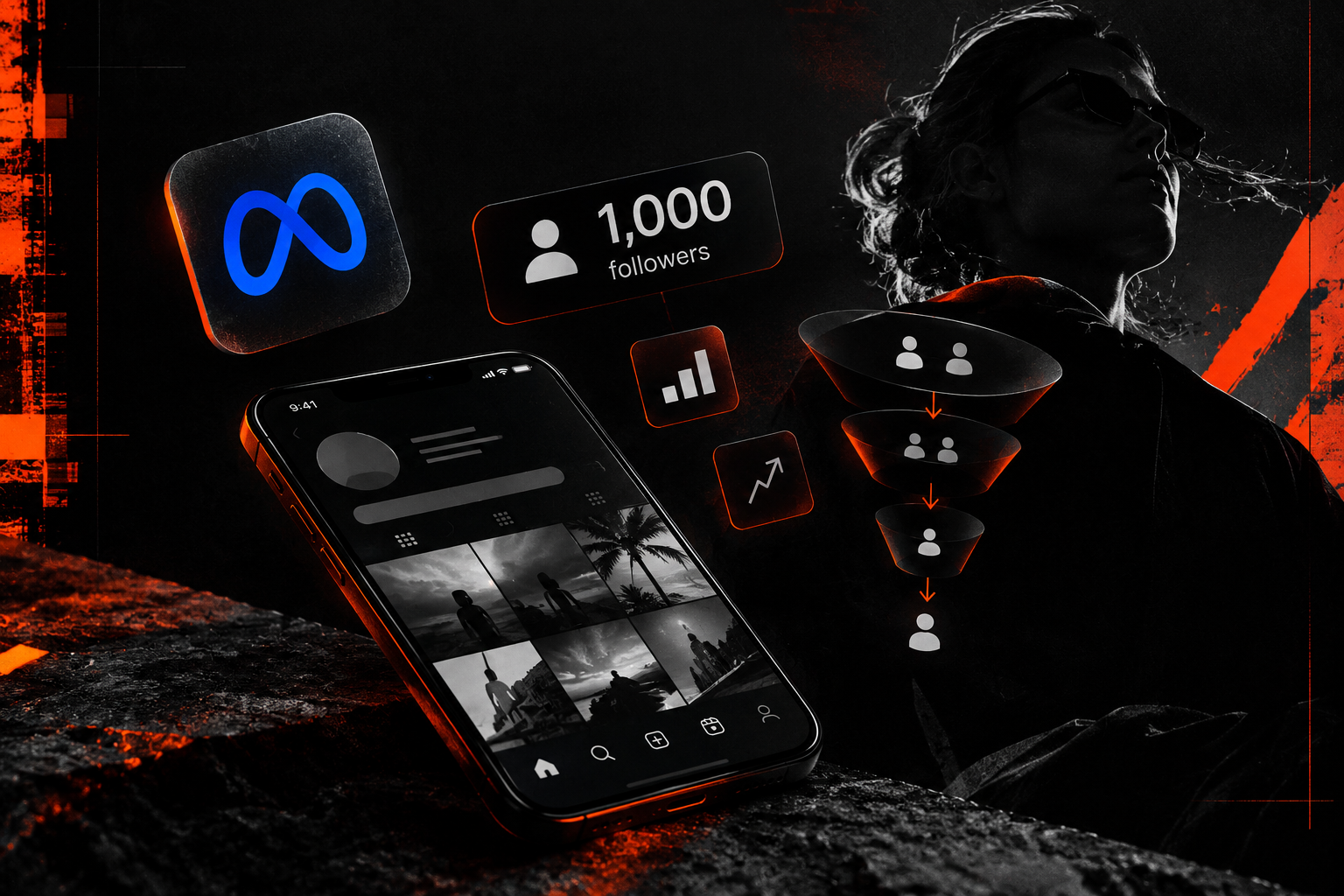 How a blogger gets 1,000 targeted followers on Meta for under $1,000